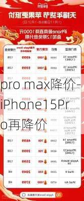 pro max降价-iPhone15Pro再降价