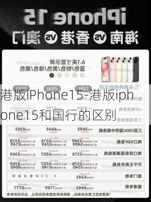 港版iPhone15-港版iphone15和国行的区别