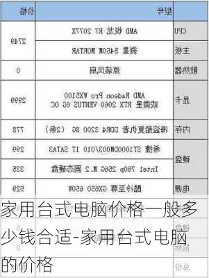 家用台式电脑价格一般多少钱合适-家用台式电脑的价格