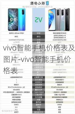 vivo智能手机价格表及图片-vivo智能手机价格表