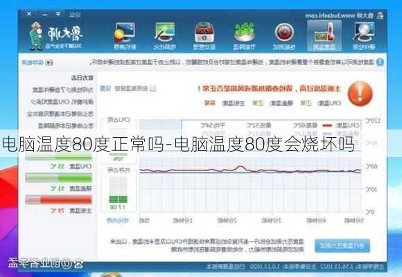 电脑温度80度正常吗-电脑温度80度会烧坏吗