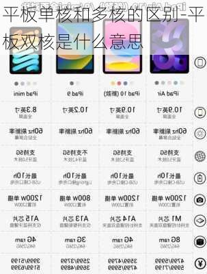 平板单核和多核的区别-平板双核是什么意思