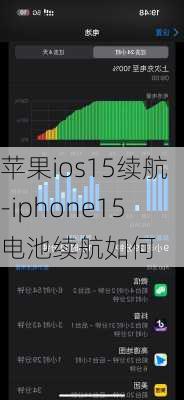 苹果ios15续航-iphone15电池续航如何