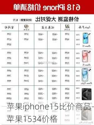 苹果iphone15比价商品-苹果1534价格