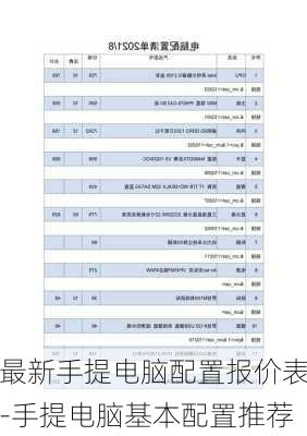 最新手提电脑配置报价表-手提电脑基本配置推荐