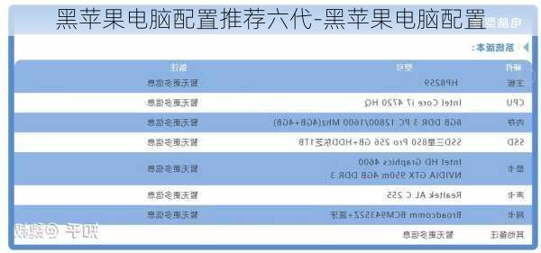 黑苹果电脑配置推荐六代-黑苹果电脑配置