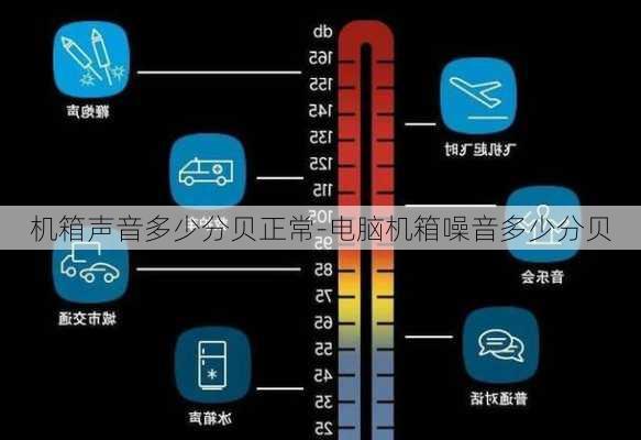 机箱声音多少分贝正常-电脑机箱噪音多少分贝