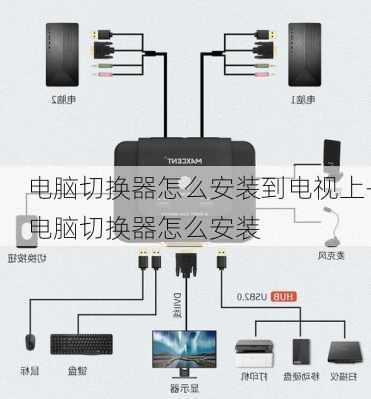 电脑切换器怎么安装到电视上-电脑切换器怎么安装