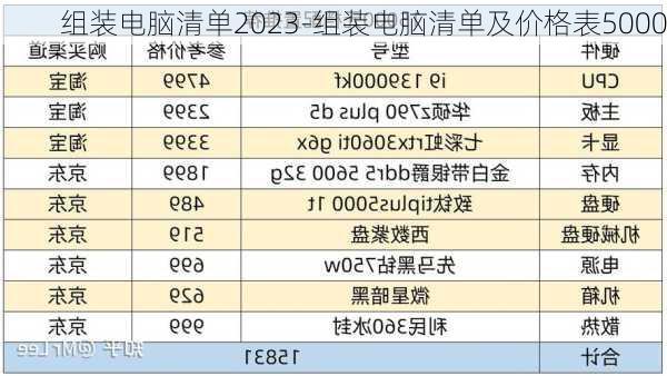 组装电脑清单2023-组装电脑清单及价格表5000