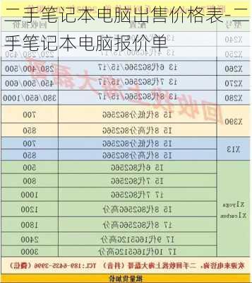 二手笔记本电脑出售价格表-二手笔记本电脑报价单