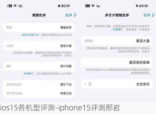 ios15各机型评测-iphone15评测那岩