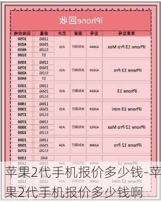 苹果2代手机报价多少钱-苹果2代手机报价多少钱啊