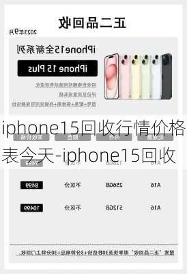 iphone15回收行情价格表今天-iphone15回收