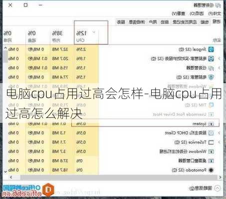 电脑cpu占用过高会怎样-电脑cpu占用过高怎么解决