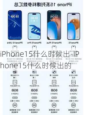 iPhone15什么时候出-IPhone15什么时候出的