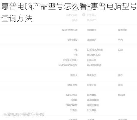 惠普电脑产品型号怎么看-惠普电脑型号查询方法