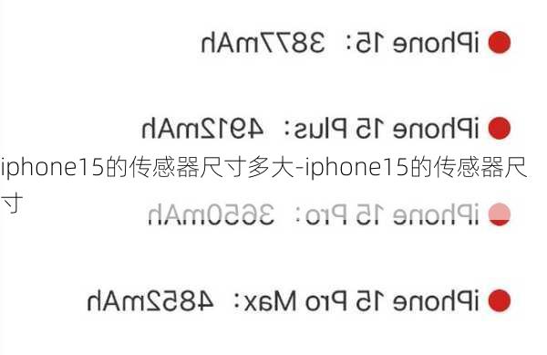 iphone15的传感器尺寸多大-iphone15的传感器尺寸