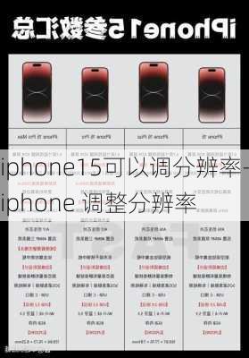 iphone15可以调分辨率-iphone 调整分辨率