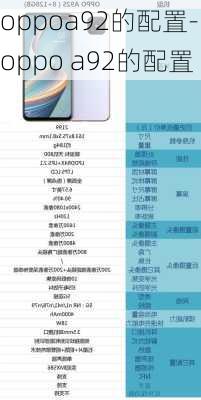 oppoa92的配置-oppo a92的配置