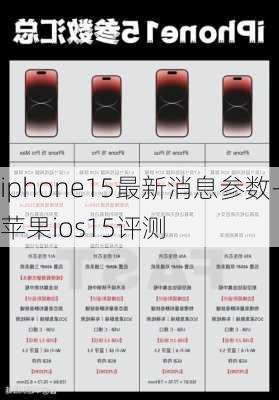 iphone15最新消息参数-苹果ios15评测