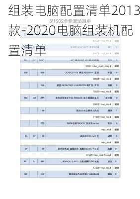 组装电脑配置清单2013款-2020电脑组装机配置清单