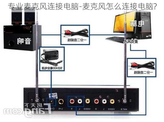 专业麦克风连接电脑-麦克风怎么连接电脑?