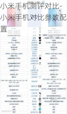 小米手机测评对比-小米手机对比参数配置