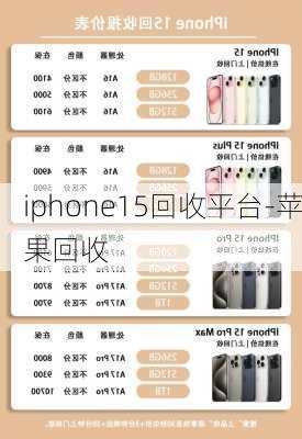 iphone15回收平台-苹果回收