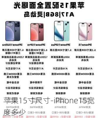 苹果15寸尺寸-iPhone15宽度多少