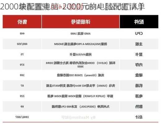 2000块配置电脑-2000元的电脑配置清单