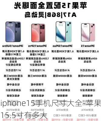 iphone15手机尺寸大全-苹果15.5寸有多大