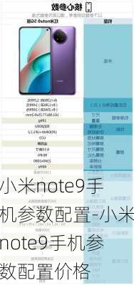 小米note9手机参数配置-小米note9手机参数配置价格