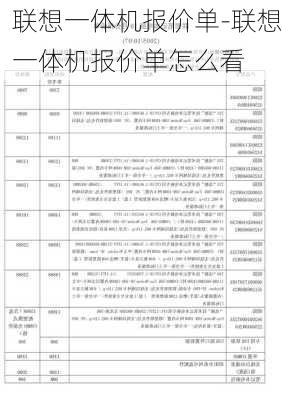 联想一体机报价单-联想一体机报价单怎么看