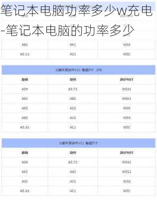 笔记本电脑功率多少w充电-笔记本电脑的功率多少