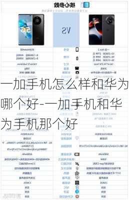 一加手机怎么样和华为哪个好-一加手机和华为手机那个好