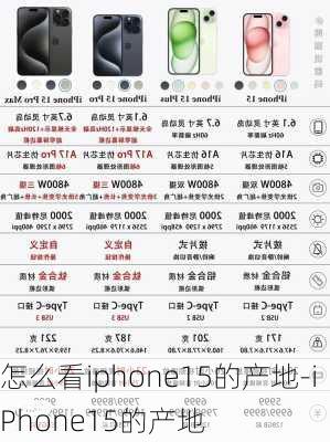 怎么看iphone15的产地-iPhone15的产地