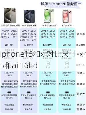 iphone15和xr对比尺寸-xr15和ai 16hd