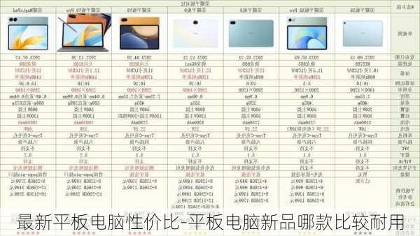 最新平板电脑性价比-平板电脑新品哪款比较耐用