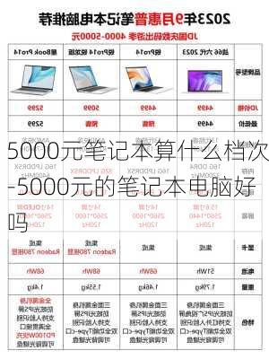 5000元笔记本算什么档次-5000元的笔记本电脑好吗