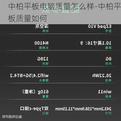 中柏平板电脑质量怎么样-中柏平板质量如何