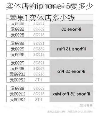 实体店的iphone15要多少-苹果1实体店多少钱