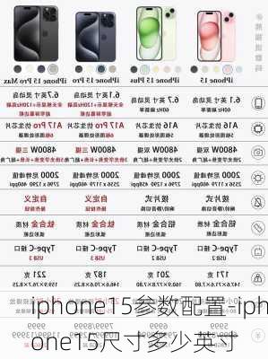 iphone15参数配置-iphone15尺寸多少英寸