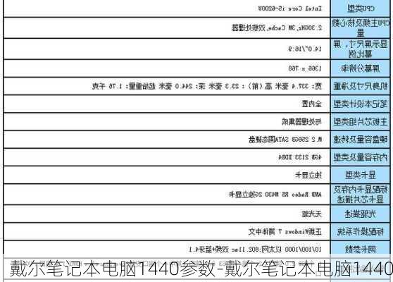 戴尔笔记本电脑1440参数-戴尔笔记本电脑1440