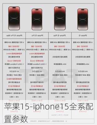 苹果15-iphone15全系配置参数