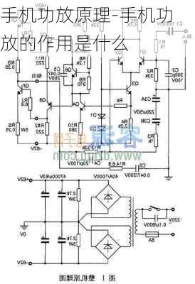 手机功放原理-手机功放的作用是什么