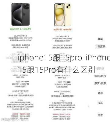 iphone15跟15pro-iPhone15跟15Pro有什么区别