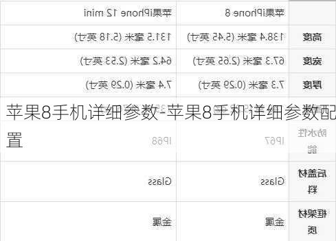 苹果8手机详细参数-苹果8手机详细参数配置