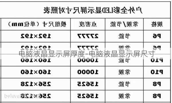 电脑液晶显示屏厚度-电脑液晶显示屏尺寸