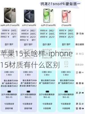 苹果15长啥样-iphone15材质有什么区别