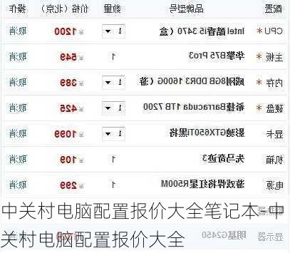 中关村电脑配置报价大全笔记本-中关村电脑配置报价大全